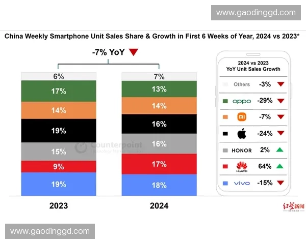 基于大数据分析的市场趋势预测与消费者行为模式研究 基于大数据分析的市场趋势预测与消费者行为模式研究