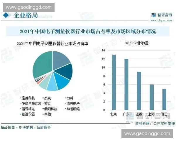 体育科技创新驱动商业化发展探索与未来趋势分析 体育科技创新驱动商业化发展探索与未来趋势分析