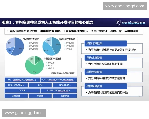 面向未来应用的高性能透气材料多领域创新发展趋势全面研究深度分析 面向未来应用的高性能透气材料多领域创新发展趋势全面研究深度分析