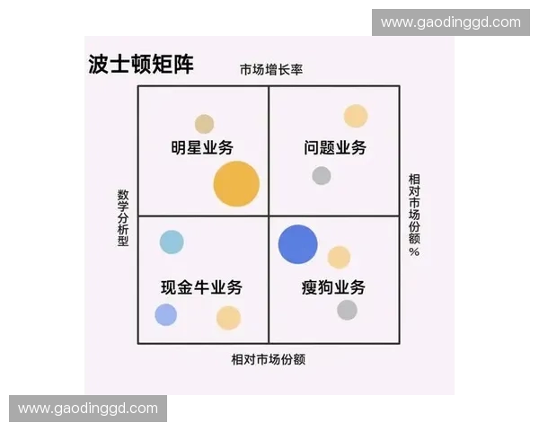 以体育转化率为核心驱动的用户增长与商业价值提升新路径探索