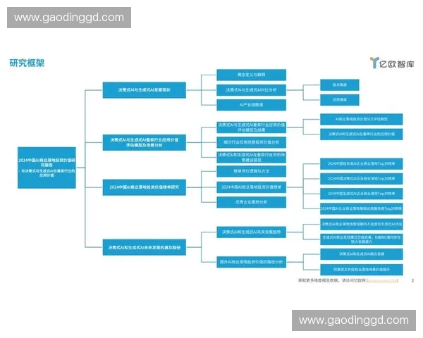 以体育赛事ROI为核心的品牌投资回报评估与商业价值提升研究