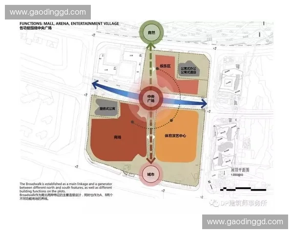 体育演艺融合发展新模式探索与城市文化品牌共创路径实践研究展望