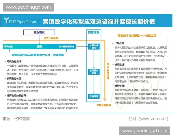 以并购后管理为核心推动企业整合协同与长期价值提升研究路径探索