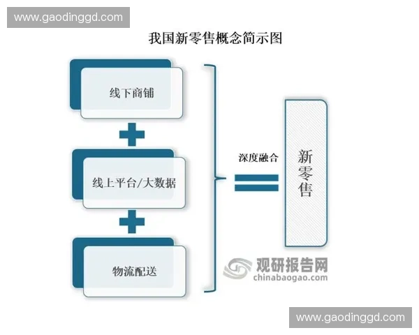 新时代我国体育产业发展现状与未来趋势综合分析报告 新时代我国体育产业发展现状与未来趋势综合分析报告