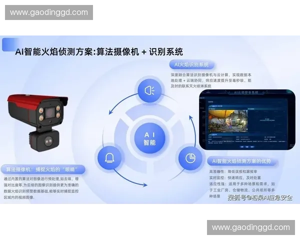面向全民健身场景的智能运动健康监控风险预警与个性化干预管理平台研究